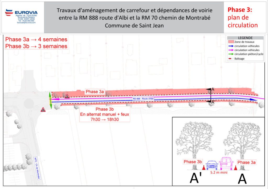 Giratoire Route d’Albi